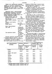 Поршневой экструдер для изготовления трубчатых изделий из полимерных материалов (патент 1054088)