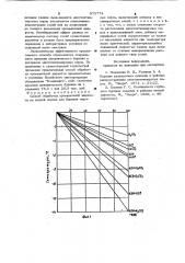 Способ обработки промывочной жидкости (патент 975774)