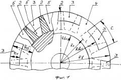 Зубчатое колесо (патент 2600377)
