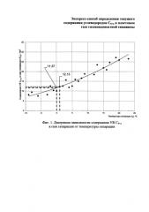 Экспресс-способ определения текущего содержания углеводородов c5+b в пластовом газе газоконденсатной скважины (патент 2586940)