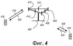 Опорная несущая в беспроводной системе связи с несколькими несущими (патент 2474088)