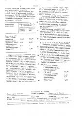 Сшиваемая полимерная композиция (патент 1545944)