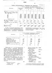 Термопластичная формовочная композиция (патент 689622)