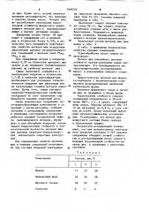 Состав электродного покрытия (патент 1049224)