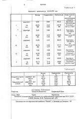 Способ обогащения редкометалльных руд (патент 1837982)