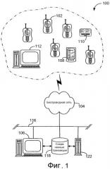 Основывающееся на приложении выставление счетов за услуги в беспроводной абонентской сети (патент 2346328)
