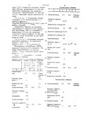 Клеевая композиция на основе кремнийорганической перекиси (патент 729230)