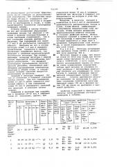 Лигатура (патент 711145)