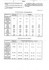 Полимерная композиция (патент 689246)