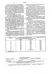 Способ получения химически осажденного карбоната кальция (патент 1650589)