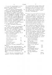 Моющее средство для очистки металлической поверхности от масла (патент 1515676)