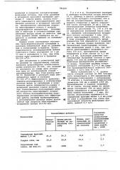 Способ подготовки шихты к спеканию (патент 781220)