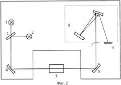 Спектрометр (патент 2347212)