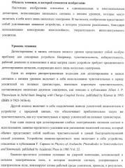Детекторные устройства и матрицы с высокой чувствительностью и высокой разрешающей способностью (патент 2406181)