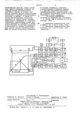 Устройство для считывания гра-фической информации (патент 805369)