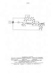 Электрогидравлическая следящая система (патент 632831)
