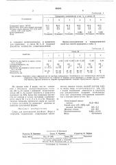 Смесь для изготовления литейных форм и стержней (патент 484041)