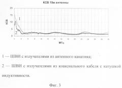 Широкополосный вертикальный излучатель (патент 2289180)
