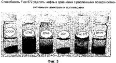 Добавки для извлечения нефти из нефтяных пластов (патент 2459853)