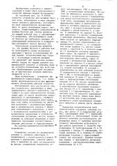 Устройство для разжима брусков хона (патент 1106644)