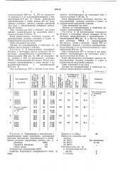Библиотека 1 (патент 328112)