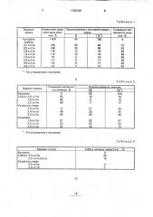 Способ борьбы с колорадским жуком (патент 1768106)