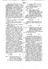 Турбосиловой расходомер (патент 1040337)