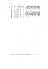 Способ подготовки воды для пивоваренного производства (патент 94037)