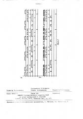 Устройство контроля схода изолирующих стыков рельсовых цепей (патент 1446011)