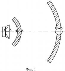 Динамический громкоговоритель с плоской гофровой и ячеистой мембраной (патент 2597656)