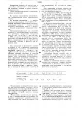 Способ очистки газа от сероводорода (патент 1344395)