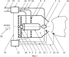 Способ экологически чистого горения углеводородных флюидов и устройство для его реализации (патент 2499191)