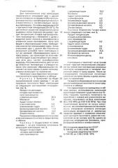 Композиция для пенопласта (патент 2001063)