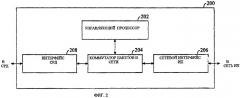 Способ и устройство для запроса реализаций протокола двухточечной связи у сети услуг пакетной передачи данных (патент 2265965)
