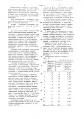 Дренажное устройство фильтров (патент 1274723)