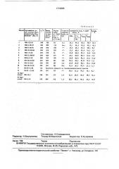 Способ переработки отходов фосфорного производства (патент 1719385)