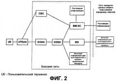 Способ дифференцированного предоставления услуг в системе многоадресной передачи (патент 2287224)