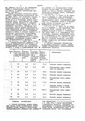 Способ получения низших хлоридов титана (патент 662501)