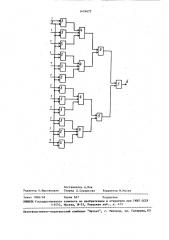 Устройство скользящей эквализации гистограмм (патент 1474675)