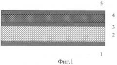 Комбинированный упаковочный материал (патент 2466919)