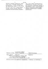 Калибратор фазовых сдвигов (патент 1307384)