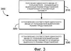 Система и способ для выбора режима представления и установки параметров (патент 2347261)