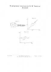 Устройство для стабилизации частоты (патент 57520)