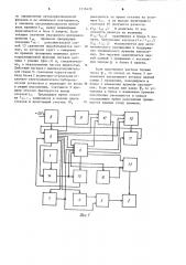 Устройство для автоматического управления глубиннонасосной установкой малодебитных нефтяных скважин (патент 1216428)