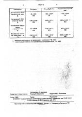 Индуктор монооксигеназной системы печени (патент 1754713)