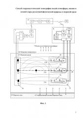 Способ гидроакустической томографии полей атмосферы, океана и земной коры различной физической природы в морской среде (патент 2624607)