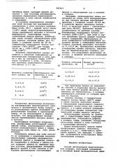 Способ изготовления биметаллическойотливки (патент 835627)