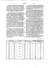 Способ определения концентрации тиомочевины и клея в растворах электрорафинирования меди (патент 1742706)