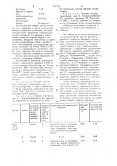 Состав для огнеупорного покрытия (патент 947143)