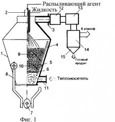 Сушилка псевдоожиженного слоя с инертной насадкой (патент 2340851)